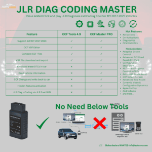 JET-Pro JLR Engineering Tool MY 2017-2024 - Image 5