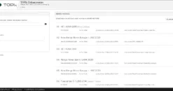JLR TOPIX Cloud Online Dealer Account